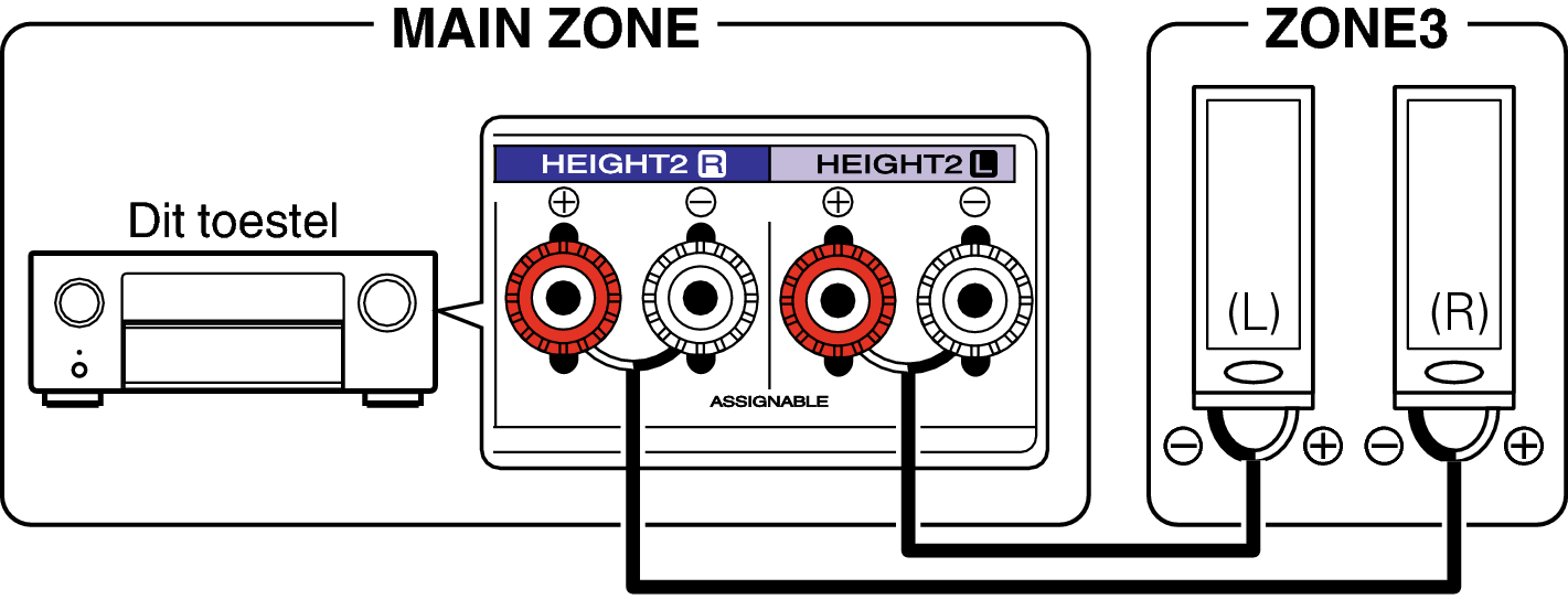 Pict ZONE Audio3 X45E3